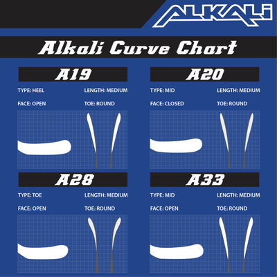 Alkali Cele Air 340G Grip Senior Composite Hockey Stick