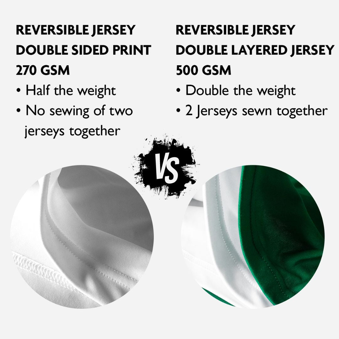 Custom Single-Ply Reversible Sublimated Hockey Jerseys