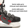 TronX Adjustable Hockey Skate Weights