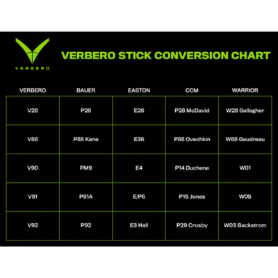 Verbero Mercury V350 Grip Black Ops Intermediate Composite Hockey Stick
