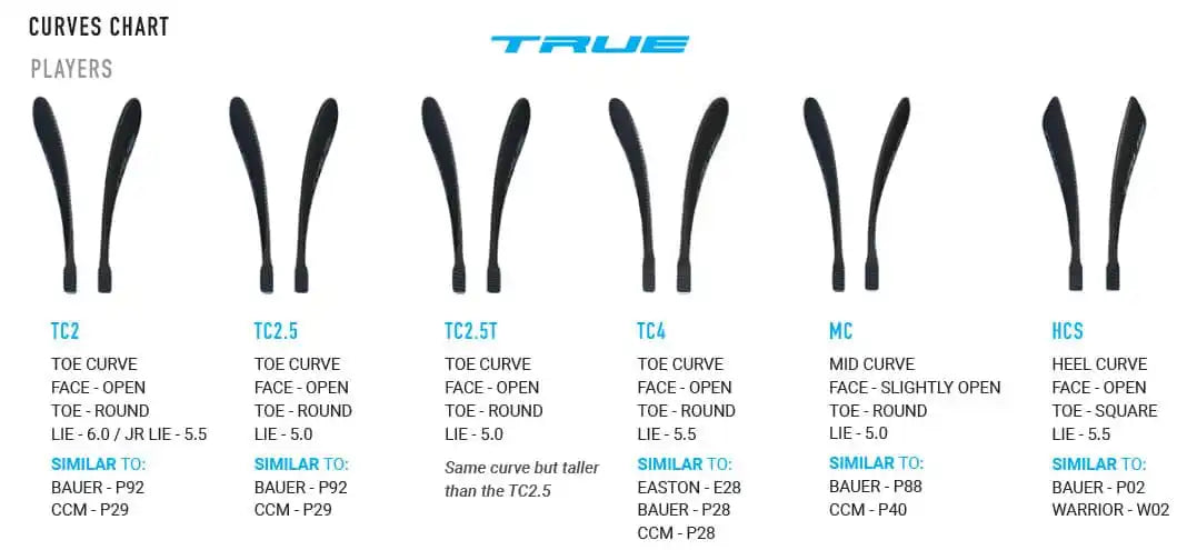 True Catalyst 5X6 Grip Senior Composite Hockey Stick