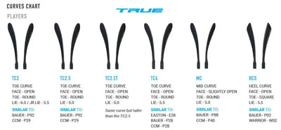 True Catalyst 5X6 Grip Senior Composite Hockey Stick