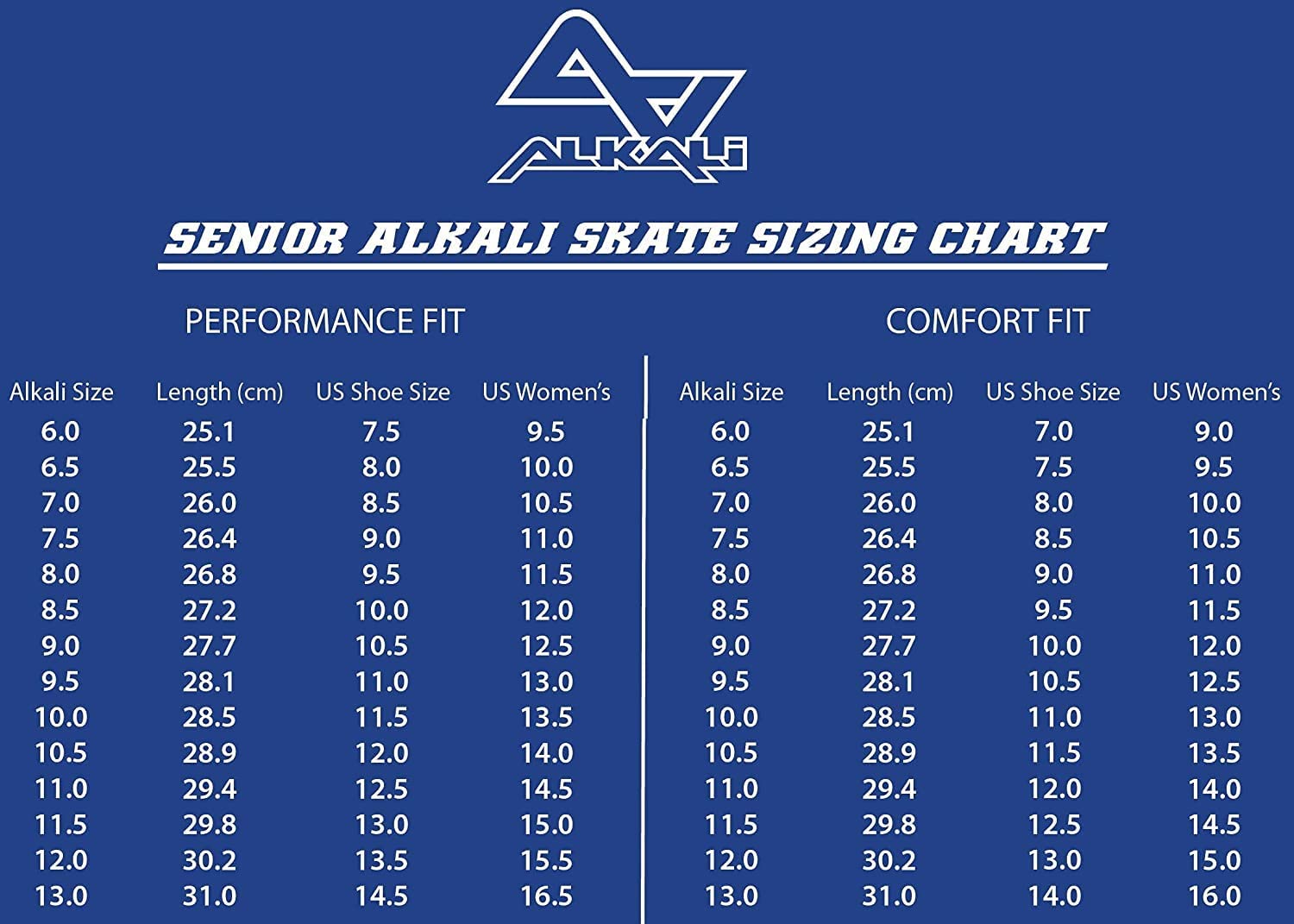 Alkali Revel 3 LE Senior Roller Hockey Skates