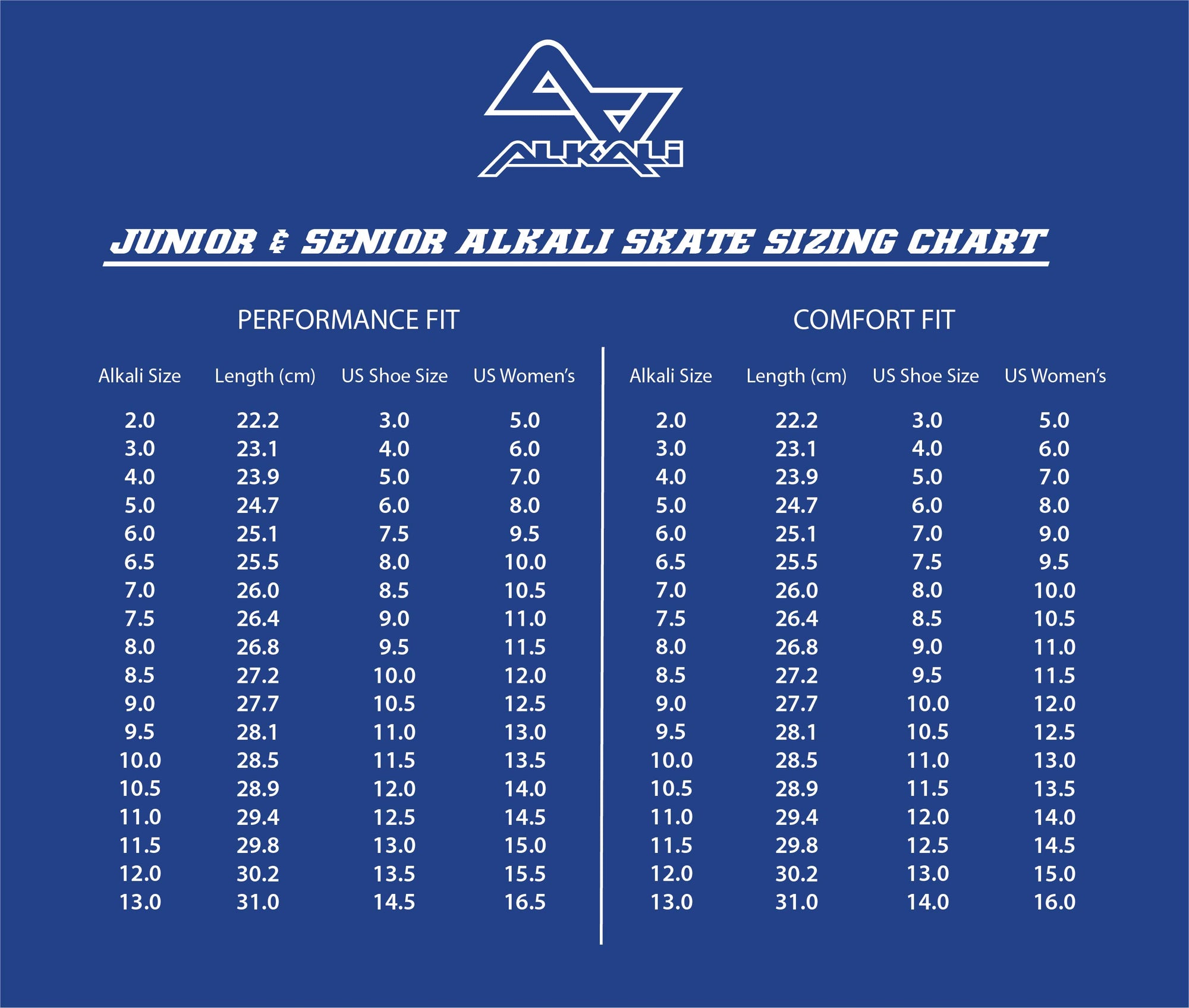 Alkali Revel 2 Senior Roller Hockey Skates