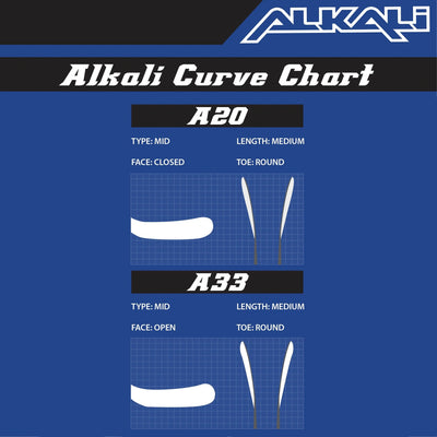 Alkali Cele II Tapered Senior Hybrid Comp ABS Hockey Blade