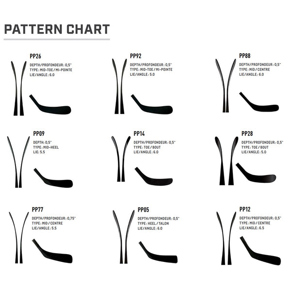 Sherwood Project 5 Grip Intermediate Composite Hockey Stick ...