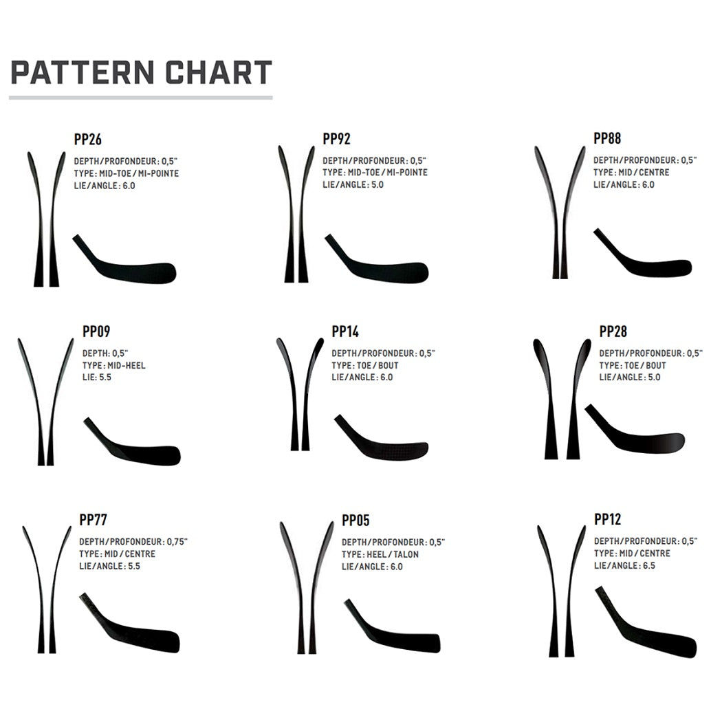 Your Definitive COLT Hockey Curve Pattern And Flex Guide, 51% OFF