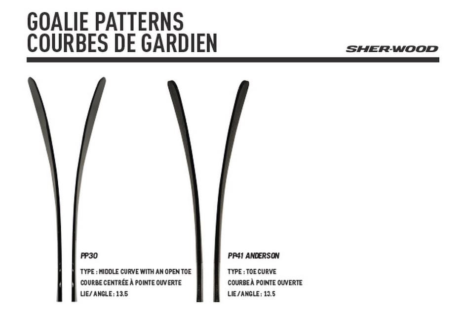 Sherwood FC800 Foam Core Senior Hockey Goalie Stick