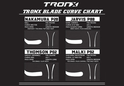 TronX Stryker 375G Senior Composite Hockey Stick