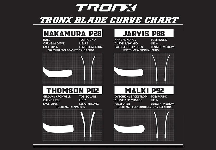 TronX Vanquish 375G Grip Senior Composite Hockey Stick